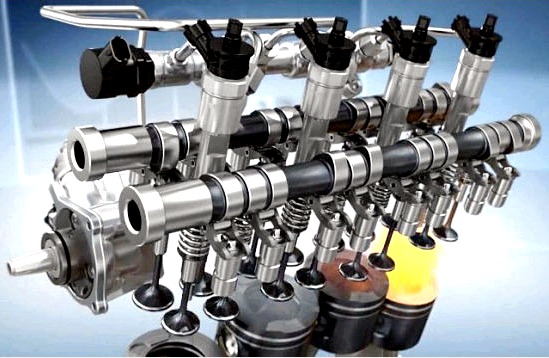 Mehanizam raspodjele plina motora
