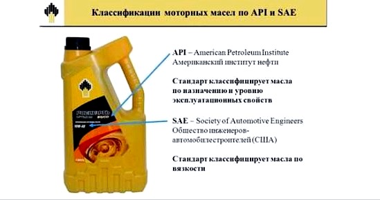 klasifikacija motornih ulja prema SAE i API