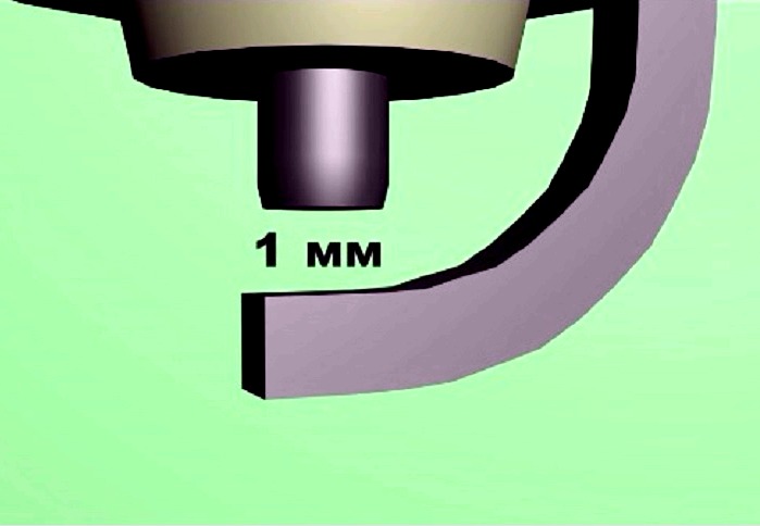 veličina između središnje i bočne elektrode svjećice